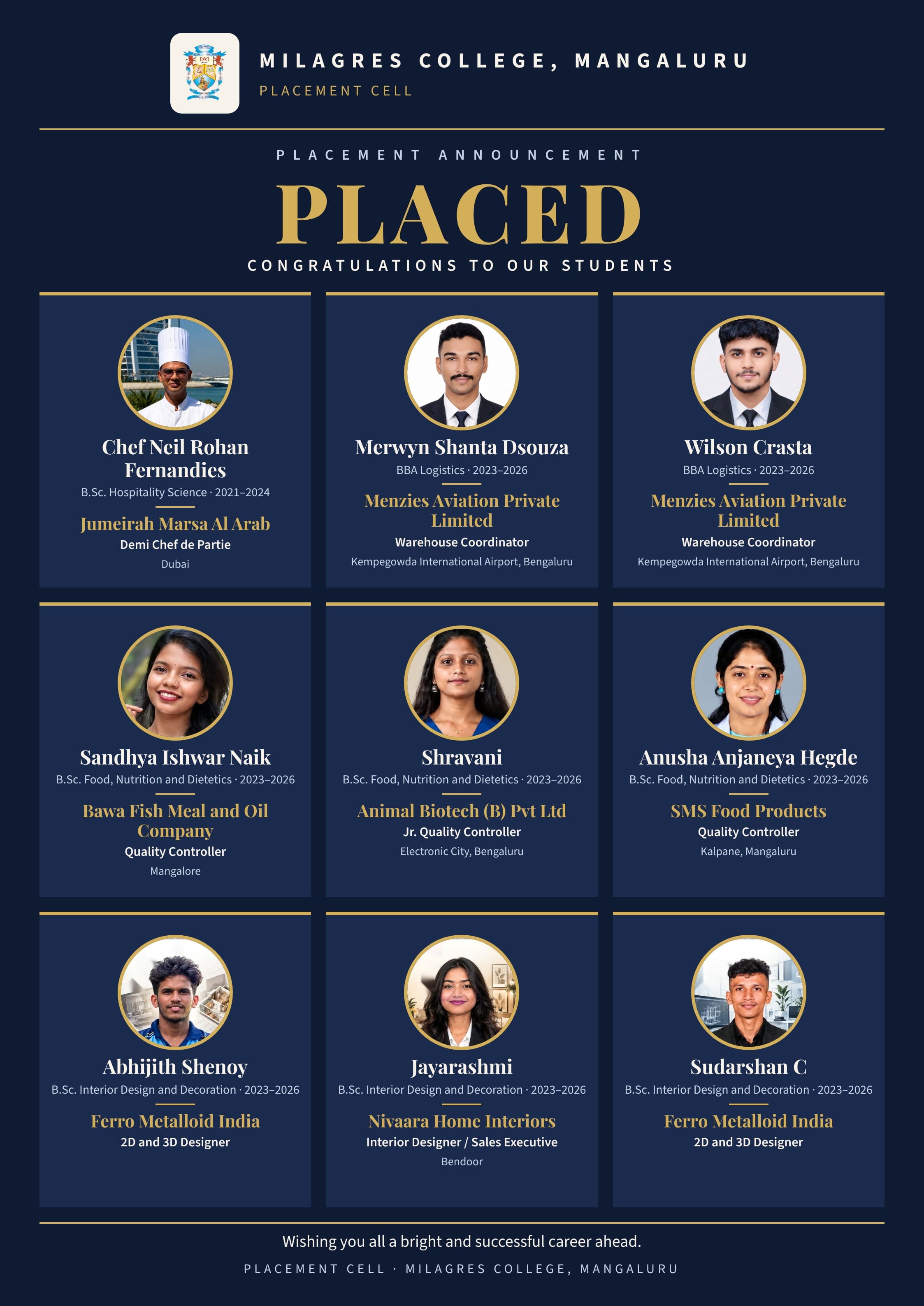 Successfully placed student